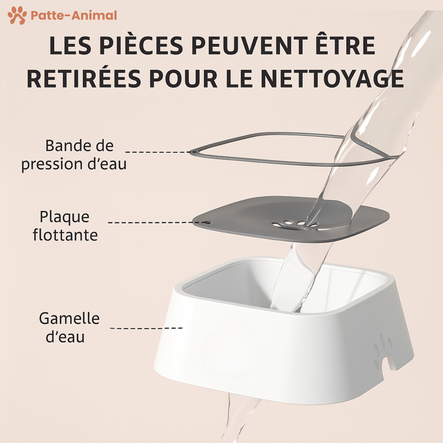 Gamelle Anti-débordement